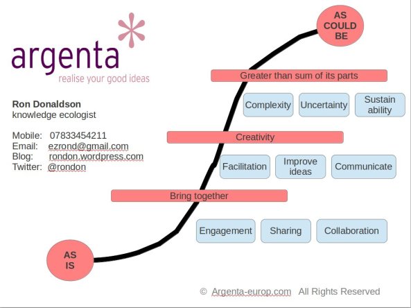 Three steps to Heaven