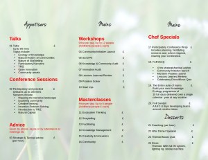 Ecology of Knowledge Menu V1 no prices